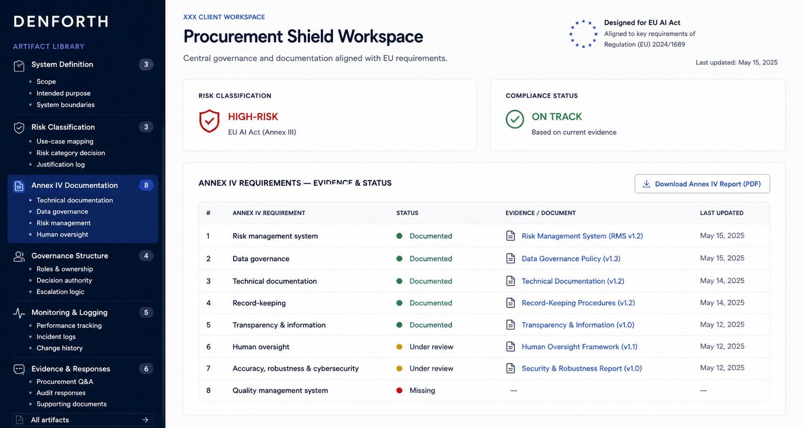 denforth procurement shield
