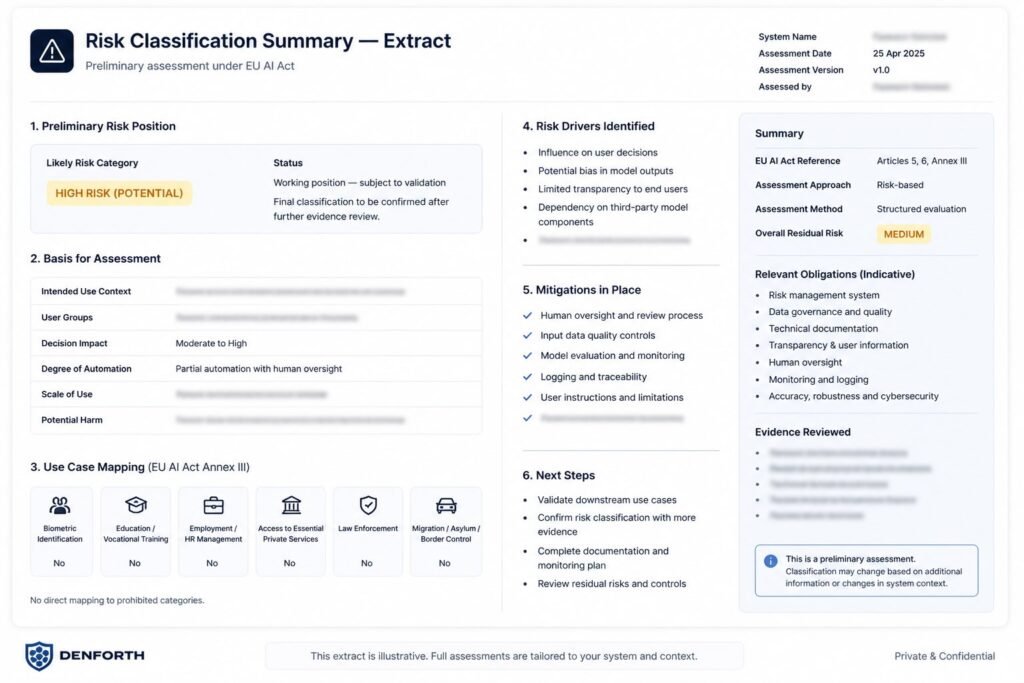 denforth riskclass sample
